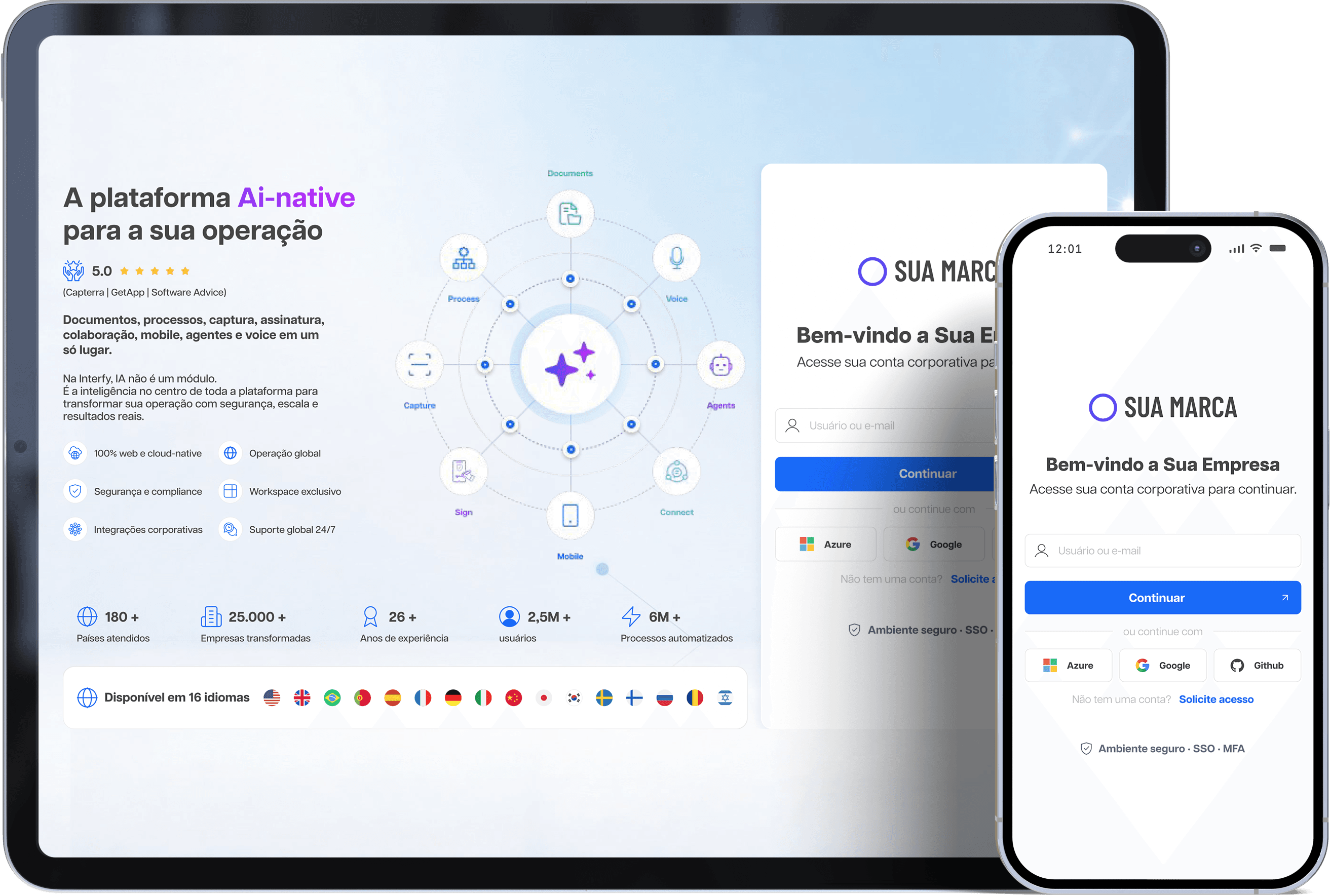 Plataforma Interfy exibida em laptop e smartphone, mostrando o painel de gestão com IA